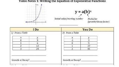 OL Week 4: Video Notes 1 Writing Exponential Equations
