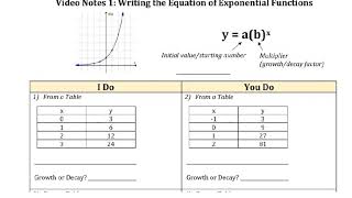 OL Week 4: Video Notes 1 Writing Exponential Equations