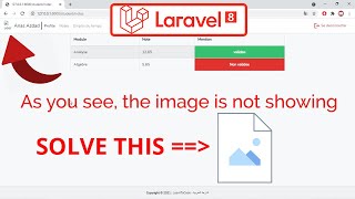 Problem Solved: Laravel Image Doesn't Display