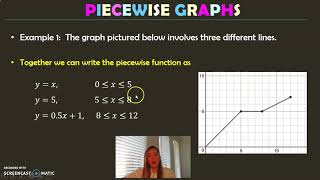 Piecewise Graphs   Intro Worksheet 1