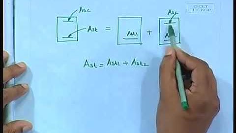 Lec 8 Design of Doubly Reinforced Beam Flexure I BestAvailable