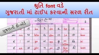 Gujarati typing test| Gujarati typing| computer proficiency test Gujarati typing screenshot 4