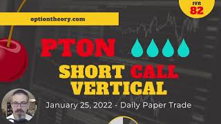 Peleton Pton Bearish Short Call Vertical - March Weekly Expiration
