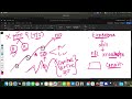 mtf trading | margin trading | zerodha mtf facility |