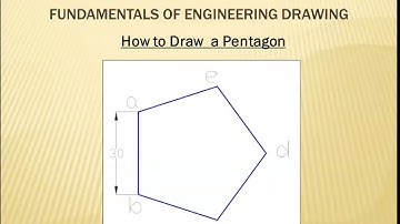 Lecture 3 How to Draw Pentagon of Given Side.