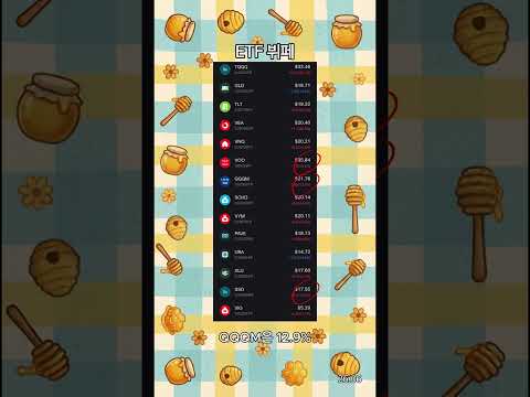 주식 수익률 50% 찍었을 때 안 팔면 벌어지는 일 ㅋㅋㅋ (6월 ETF 뷔페 결산) #shorts