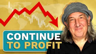 The Market Is Correcting: Stay Profitable With This Strategy | Options Backtest