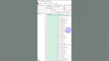 Power Query - Create Data Profile Report !