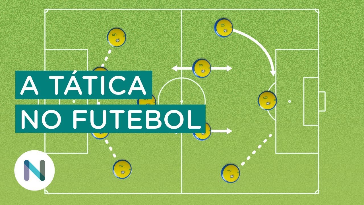 A evolução dos esquemas táticos no futebol