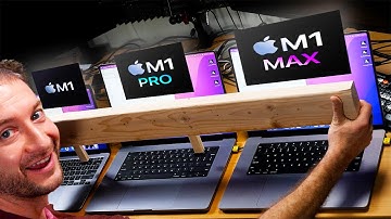 ✅ C++ single and multi core race | M1/M1 Pro/M1 Max