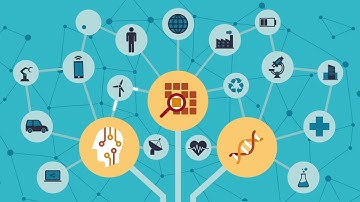 Key findings of the Science, Research and Innovation Performance of the EU 2018 (SRIP) Report