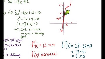 find and classify stationary points