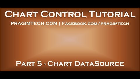 ASP NET Chart DataSource
