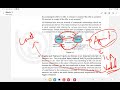 MMPC 13 I Exam Oriented Videos - 1