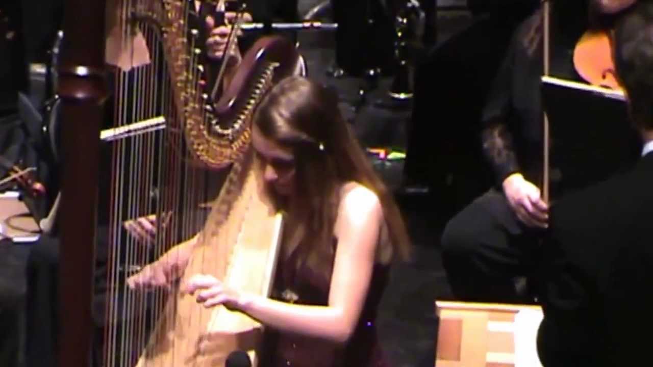 camera iphone 8 plus apk Giving Matters: Symphony NH