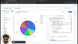 Master Muze Charts - An Introductory Guide
