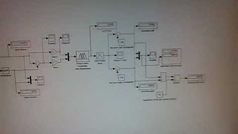 Simulink Fuzzy Mobile Robot