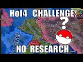 Beating Germany and USSR with no research in Hearts of Iron 4