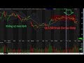 Trader is job #2 l Công cụ hỗ trợ phân tích Nhị Phân l Trading with indicator 2019