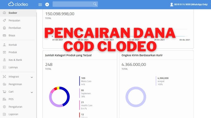 Cara Pencairan Dana Cod Clodeo Youtube Cara Pencairan Dana Cod Clodeo Youtube