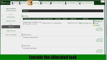 Questetra BPM Suite - Operating