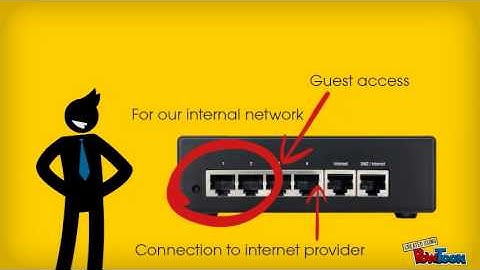 Demystifying Your Router