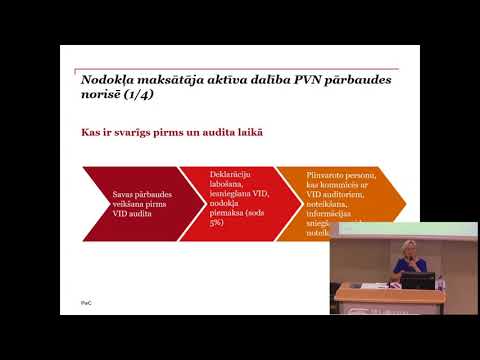 Video: Kā Izvairīties No PVN Pārbaudēm
