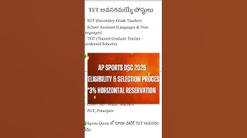 AP DSC 2025 Sports Quota & TET Rules Explained | 3% Reservation | Eligibility & Selection Process