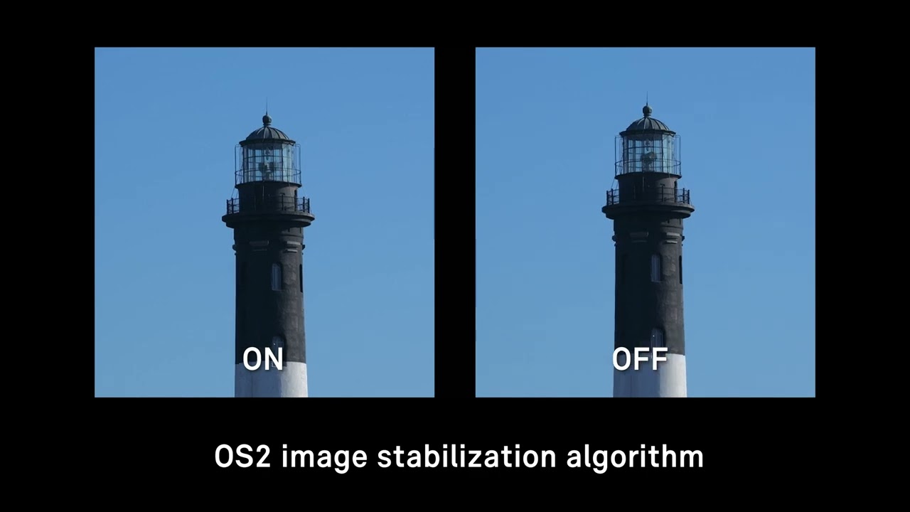 D7100＆SIGMA17−50f2.8＆AF-S70-200f2.8（Ⅰ型） SIGMA 70-200mm F2.8 DG DN | Sports | SIGMA Corporation of America