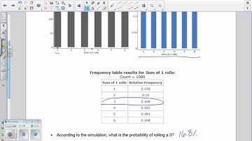 Math 114 Section 6.1