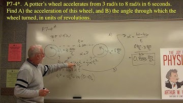 Joy physics probs 07- Rotational motion
