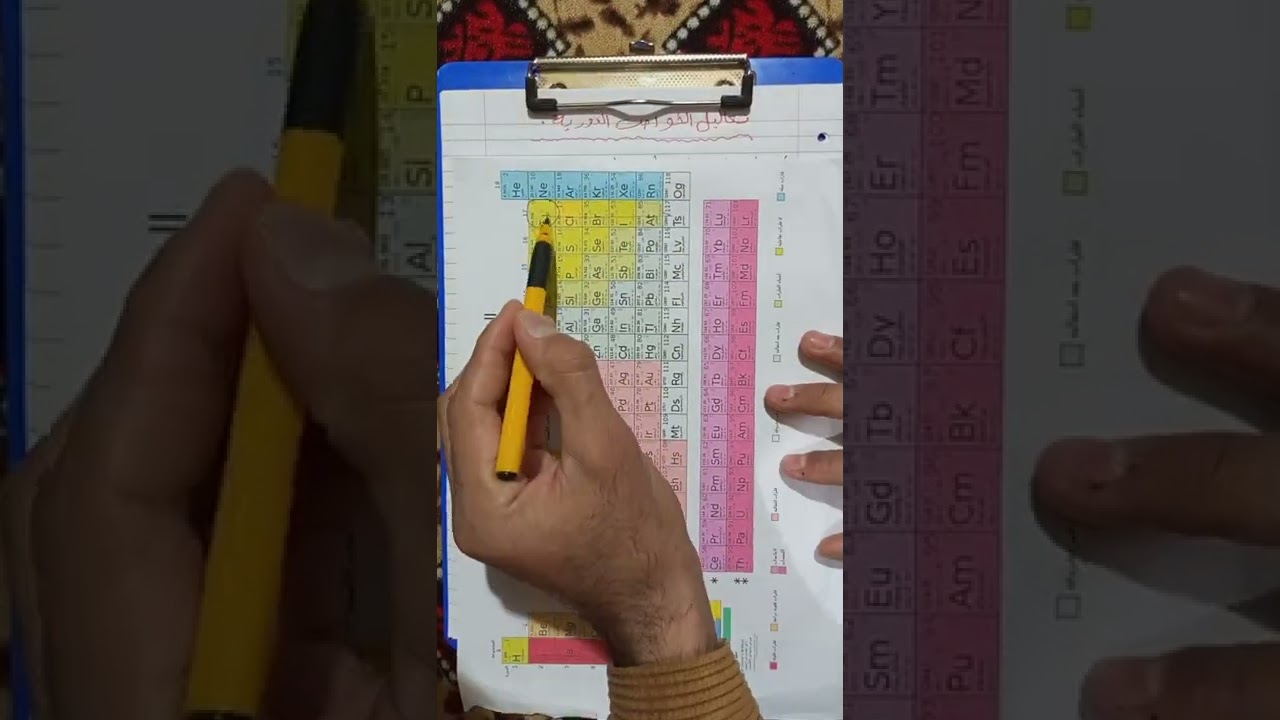 تعاليل الخواص الدوريه ( الجدول الدوري ) #السالبيه  #الالفه  #نصف القطر الذري  #طاقة التأين