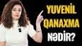 Видео по запросу "usaqlarda qizliq perdesi"