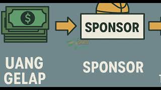 GAME BEHIND THE GAME – Episode 1: When Public Money Enters the Field 🏀💸 screenshot 1