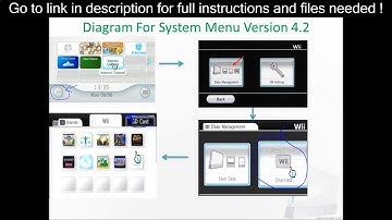 How to Softmod Wii 4.2 or Lower Quick & Easy HD (No Game Required) Easy way to mod!