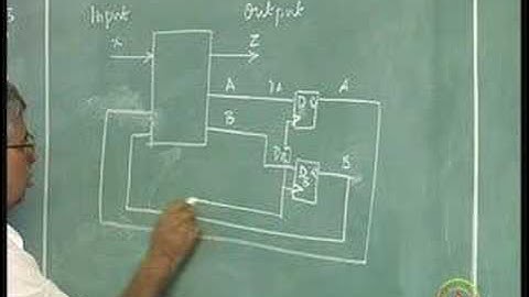 Lecture 23 - STATE MACHINES