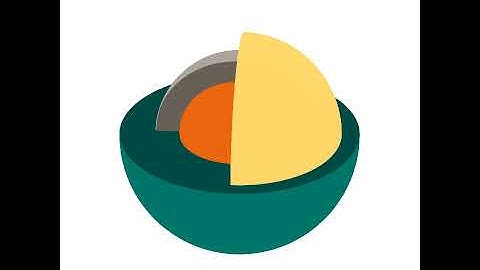 Animation with Sketch and LaTeX.