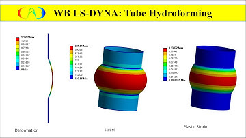 WB LS-DYNA: Tube Hydroforming Part 1: Geometry and Material