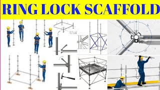 RING LOCK SCAFFOLD||COMPONENTS||ASSEMBLE PROCEDURE||USER GUIDELINE||TECHNICAL INFORMATION||