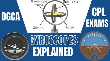 Gyroscopes - Instrumentation #5 | Navigation Series | DGCA CPL Ground Classes