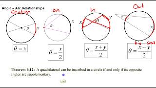 Day 05 HW (01 to 09) Angle and Arc Relationships