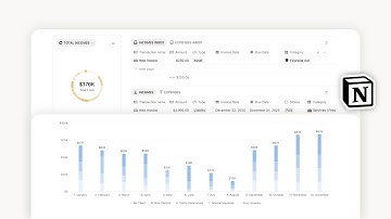Organize Your Clients’ Finances with This Notion Spreadsheet | Free Version