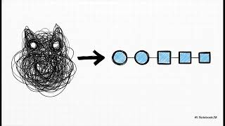 Algorithms — Dynamic Programming Finally Explained