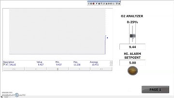 Phoenix Visu+ How to Create a Trend for an analog input