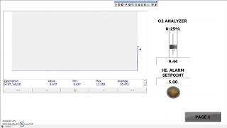 Phoenix Visu+ How to Create a Trend for an analog input