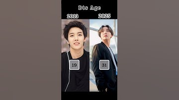 bts members Age in 2025💜💜#bts #btsshorts