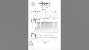 Uttar Pradesh UPRVUNL Junior Engineer JE Civil & Pharmacist Result 2023 #ytshorts #shivtandavstotram