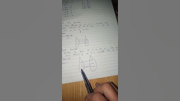 One One Function Math Simple Method  BPS 5-15 Preparation educational World