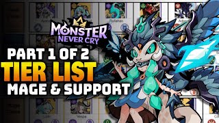 MAY TIER LIST PART 1 OF 2!🦒👾 | Monster Never Cry