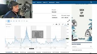 This investor lost 80% of his money in GameStop? FOMO?! Marketwatch